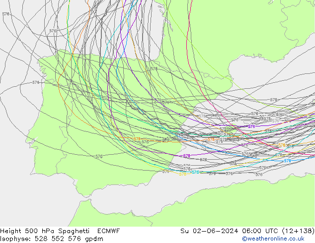 Height 500 hPa Spaghetti ECMWF dom 02.06.2024 06 UTC