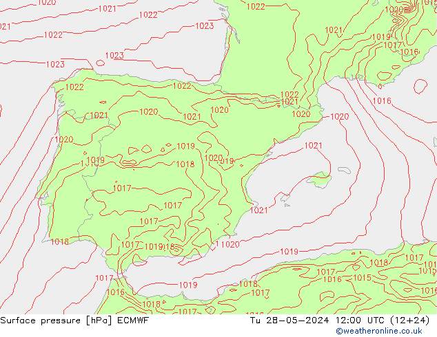 Luchtdruk (Grond) ECMWF di 28.05.2024 12 UTC