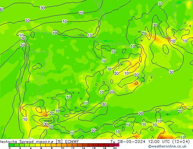 Isotaca Spread ECMWF mar 28.05.2024 12 UTC