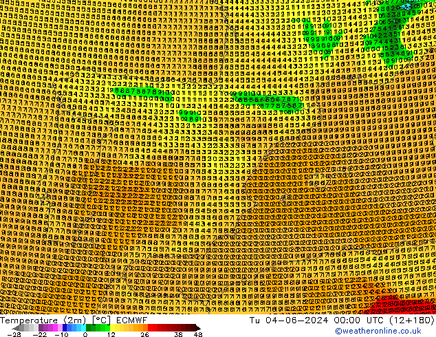 Temperatuurkaart (2m) ECMWF di 04.06.2024 00 UTC