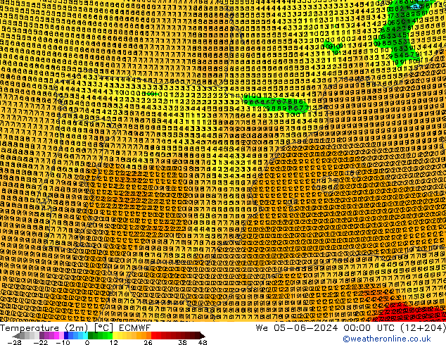 Temperatura (2m) ECMWF mié 05.06.2024 00 UTC