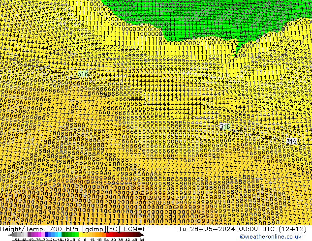  mar 28.05.2024 00 UTC