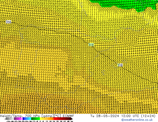  mar 28.05.2024 12 UTC