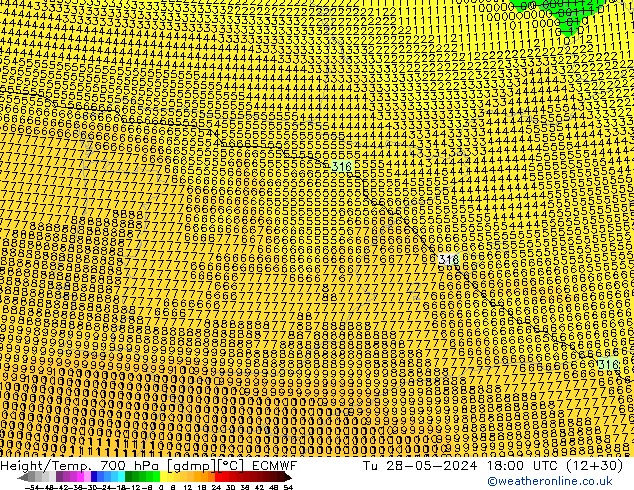  mar 28.05.2024 18 UTC