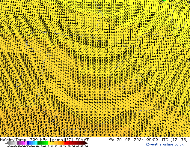  mié 29.05.2024 00 UTC