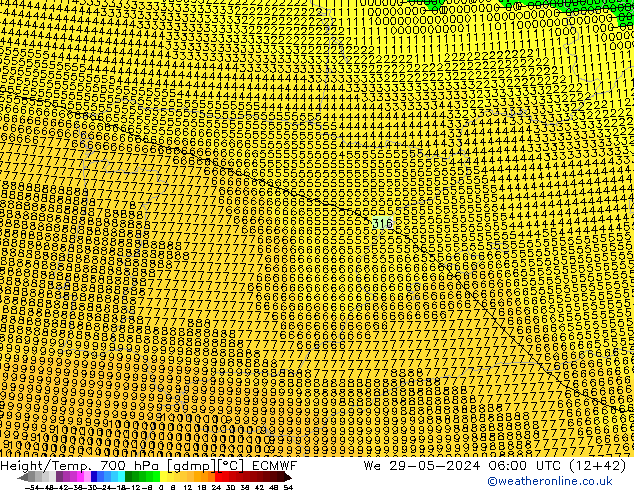 Height/Temp. 700 hPa ECMWF We 29.05.2024 06 UTC