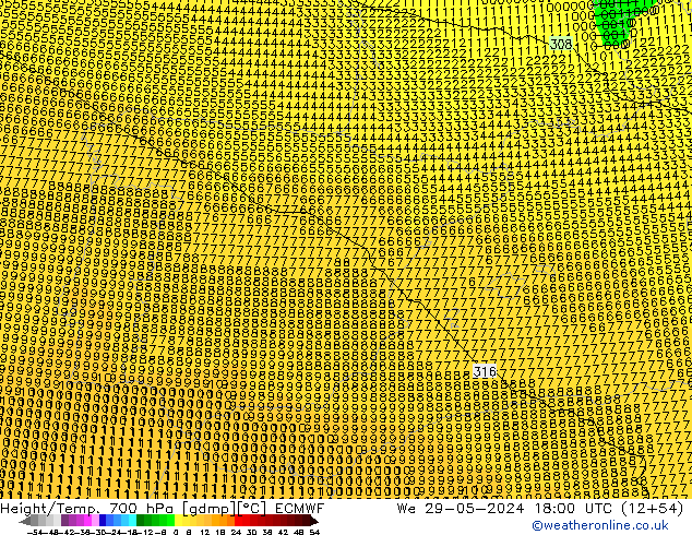  mié 29.05.2024 18 UTC