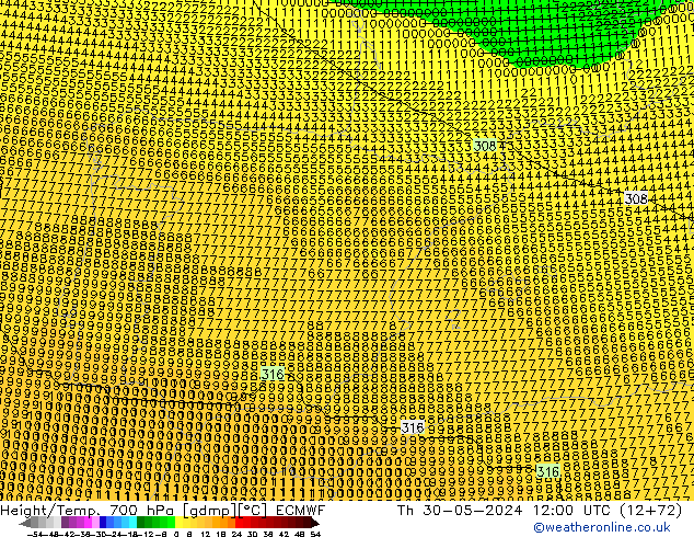  jue 30.05.2024 12 UTC