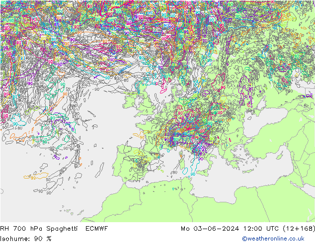 Humedad rel. 700hPa Spaghetti ECMWF lun 03.06.2024 12 UTC