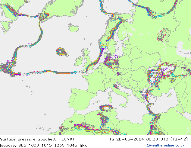 ciśnienie Spaghetti ECMWF wto. 28.05.2024 00 UTC