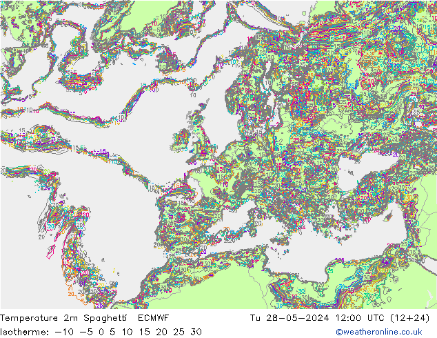 Sıcaklık Haritası 2m Spaghetti ECMWF Sa 28.05.2024 12 UTC