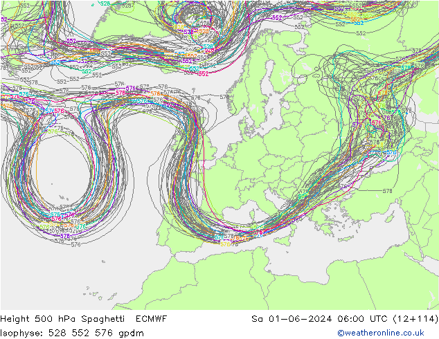 500 hPa Yüksekliği Spaghetti ECMWF Cts 01.06.2024 06 UTC