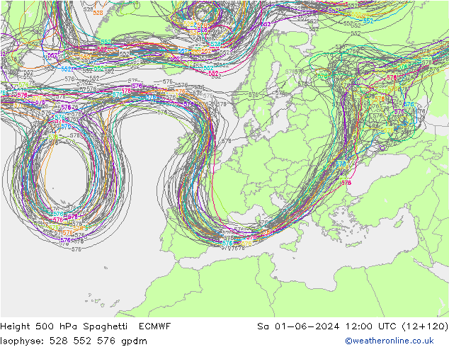 Height 500 hPa Spaghetti ECMWF Sa 01.06.2024 12 UTC