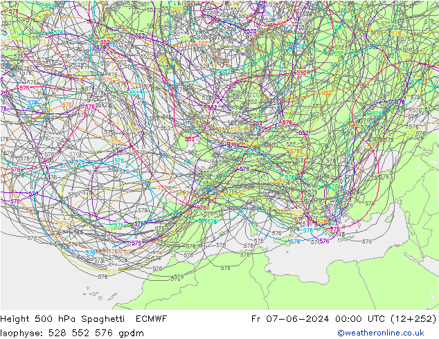 500 hPa Yüksekliği Spaghetti ECMWF Cu 07.06.2024 00 UTC