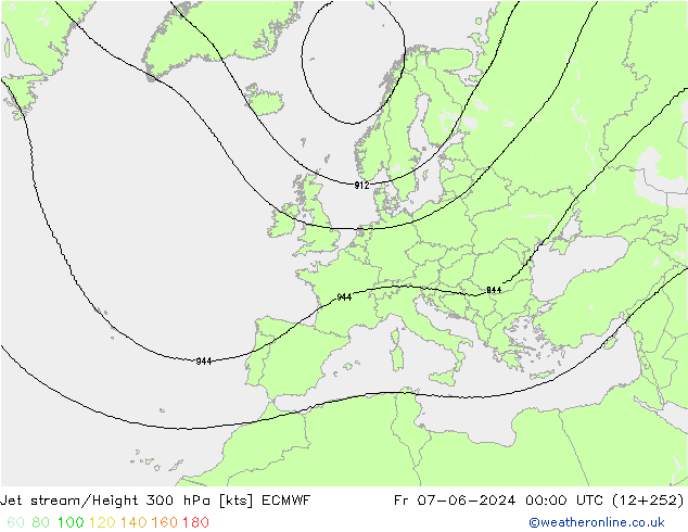 Polarjet ECMWF Fr 07.06.2024 00 UTC