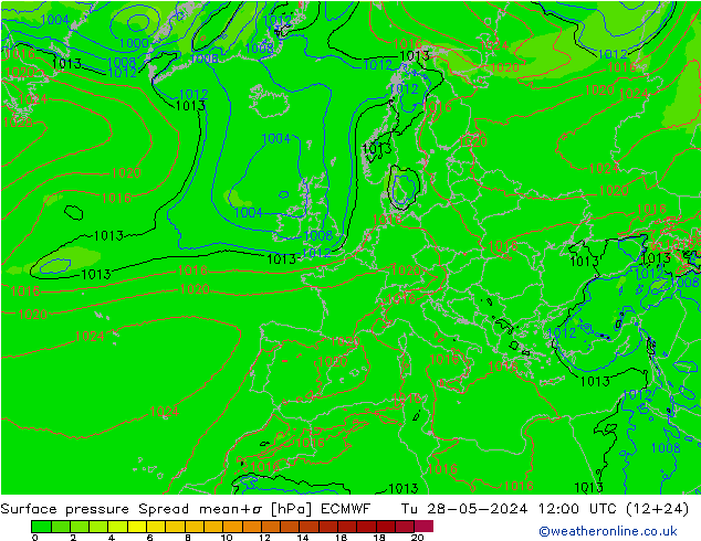 Yer basıncı Spread ECMWF Sa 28.05.2024 12 UTC