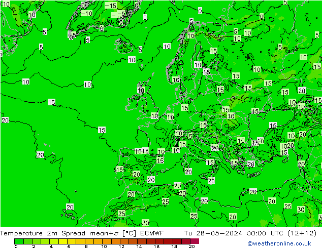 Temperatuurkaart Spread ECMWF di 28.05.2024 00 UTC