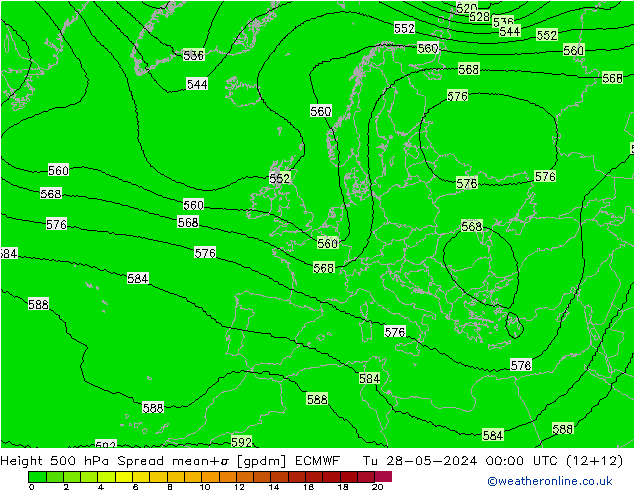 Height 500 гПа Spread ECMWF вт 28.05.2024 00 UTC