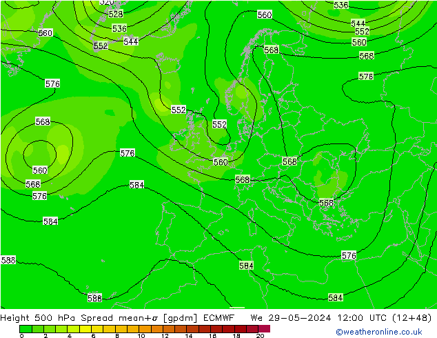 Géop. 500 hPa Spread ECMWF mer 29.05.2024 12 UTC