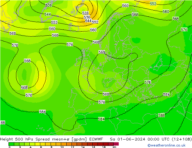 Height 500 hPa Spread ECMWF sab 01.06.2024 00 UTC