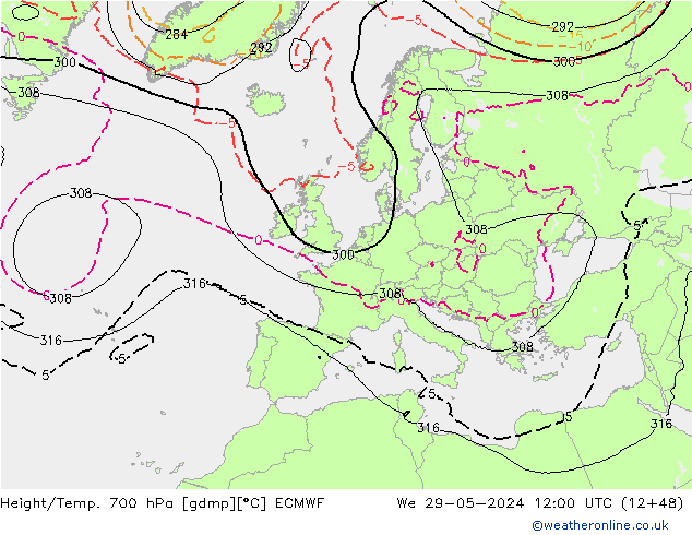 Height/Temp. 700 hPa ECMWF Mi 29.05.2024 12 UTC