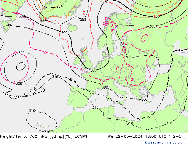 Height/Temp. 700 hPa ECMWF We 29.05.2024 18 UTC