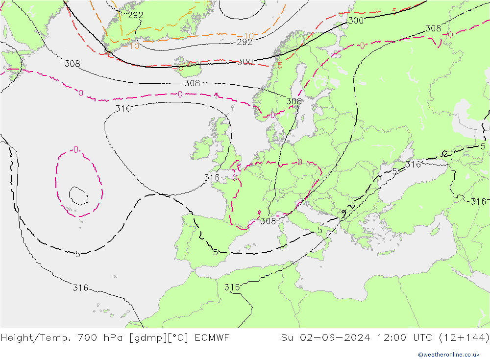 Height/Temp. 700 гПа ECMWF Вс 02.06.2024 12 UTC