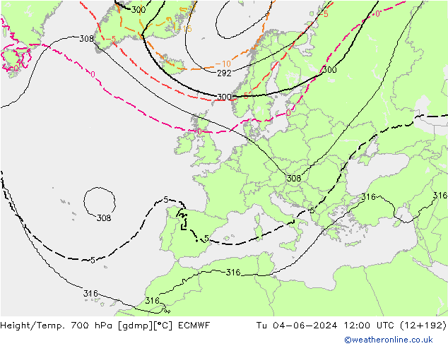 Height/Temp. 700 hPa ECMWF Tu 04.06.2024 12 UTC