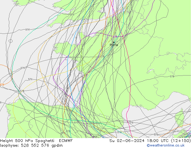 Height 500 hPa Spaghetti ECMWF Dom 02.06.2024 18 UTC