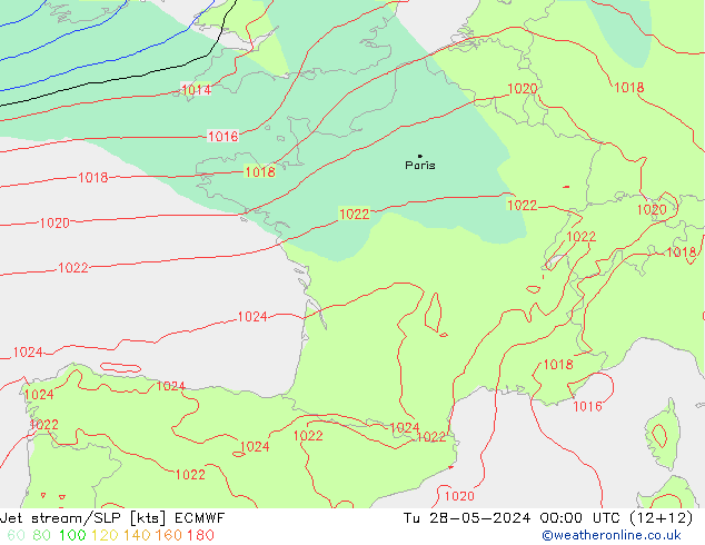 Polarjet/Bodendruck ECMWF Di 28.05.2024 00 UTC