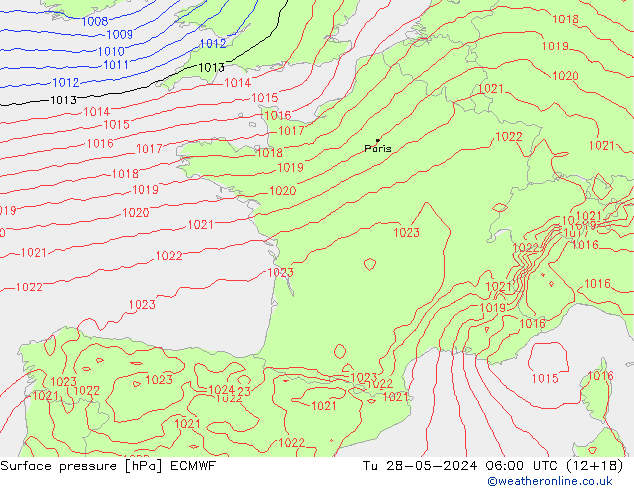 pressão do solo ECMWF Ter 28.05.2024 06 UTC