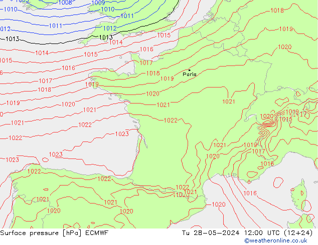      ECMWF  28.05.2024 12 UTC