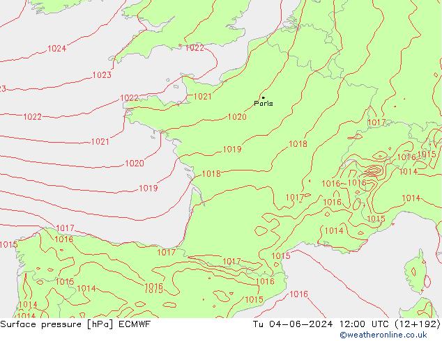 Atmosférický tlak ECMWF Út 04.06.2024 12 UTC