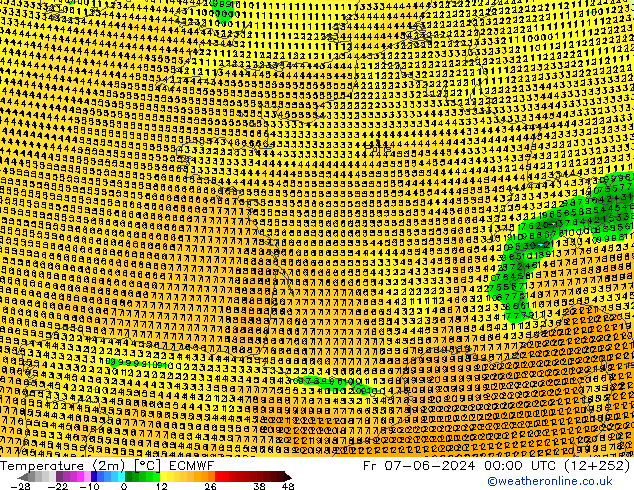 Temperatura (2m) ECMWF ven 07.06.2024 00 UTC