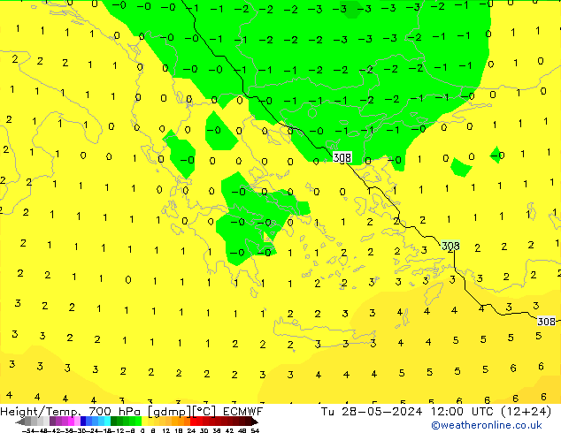  Tu 28.05.2024 12 UTC