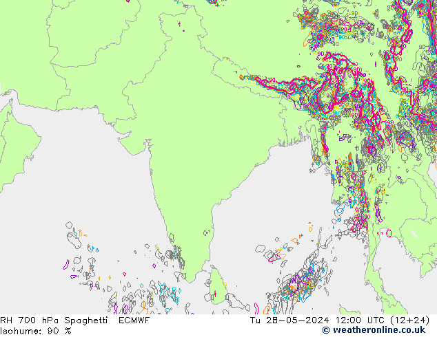 700 hPa Nispi Nem Spaghetti ECMWF Sa 28.05.2024 12 UTC