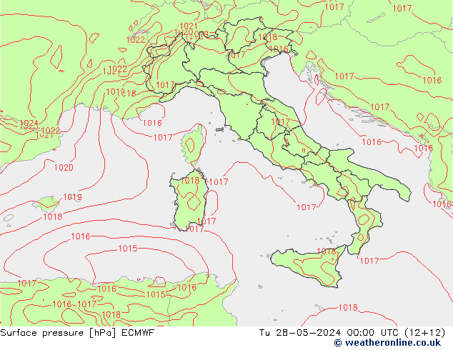 ciśnienie ECMWF wto. 28.05.2024 00 UTC
