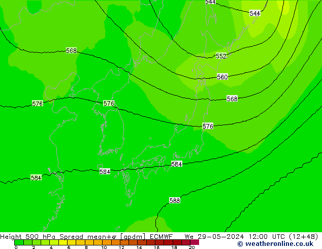 500 hPa Yüksekliği Spread ECMWF Çar 29.05.2024 12 UTC