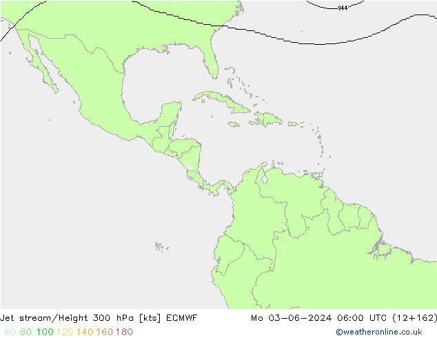 Jet Akımları ECMWF Pzt 03.06.2024 06 UTC