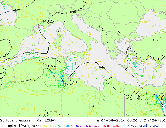 Eşrüzgar Hızları (km/sa) ECMWF Sa 04.06.2024 00 UTC