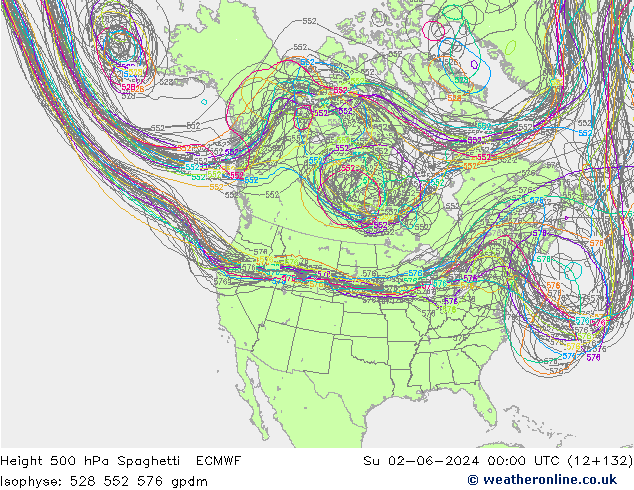 Height 500 hPa Spaghetti ECMWF dom 02.06.2024 00 UTC