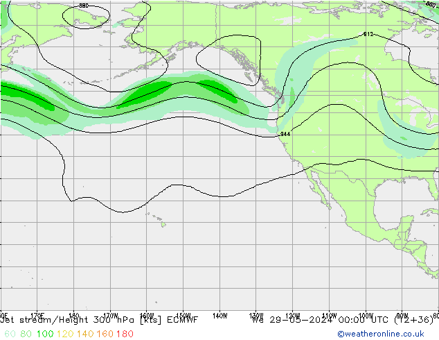 Jet Akımları ECMWF Çar 29.05.2024 00 UTC