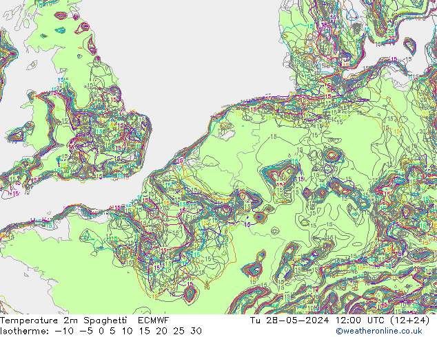 Temperatura 2m Spaghetti ECMWF mar 28.05.2024 12 UTC