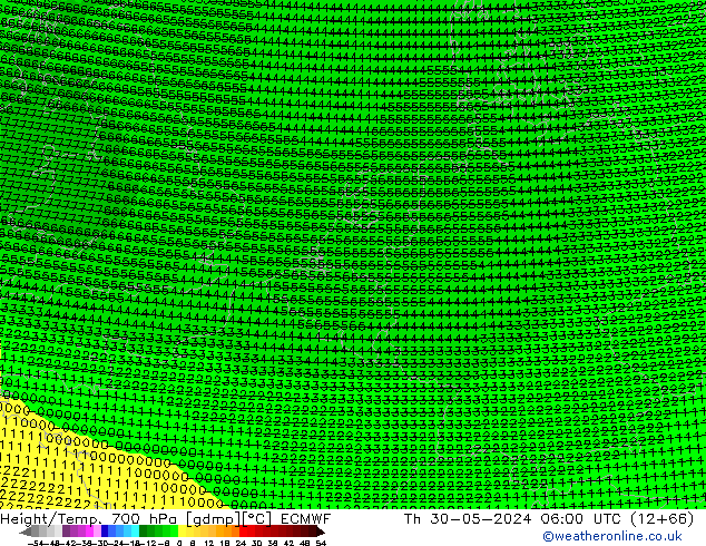 Height/Temp. 700 гПа ECMWF чт 30.05.2024 06 UTC