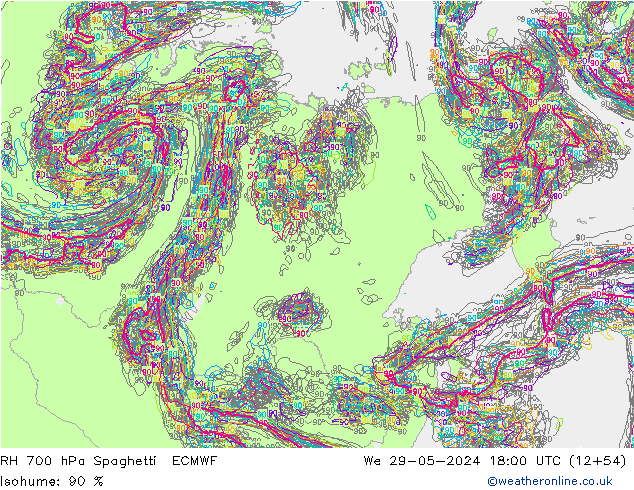 700 hPa Nispi Nem Spaghetti ECMWF Çar 29.05.2024 18 UTC