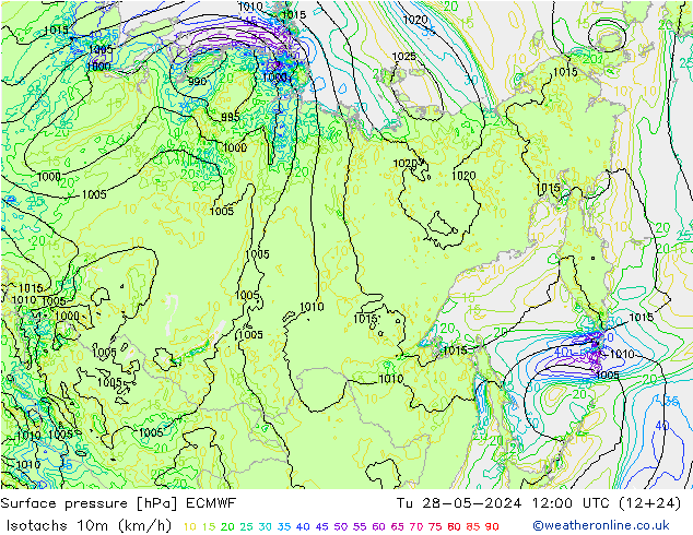 Eşrüzgar Hızları (km/sa) ECMWF Sa 28.05.2024 12 UTC