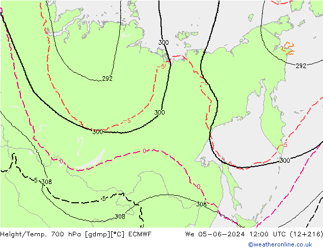 Height/Temp. 700 hPa ECMWF  05.06.2024 12 UTC