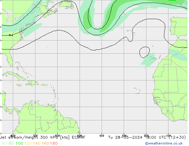 Corriente en chorro ECMWF mar 28.05.2024 18 UTC