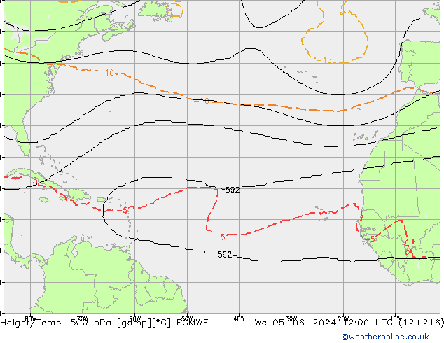 Height/Temp. 500 hPa ECMWF Mi 05.06.2024 12 UTC