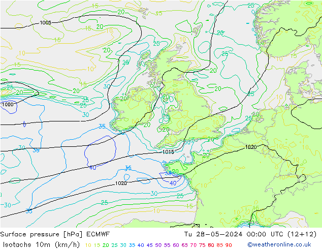 Isotachs (kph) ECMWF mar 28.05.2024 00 UTC